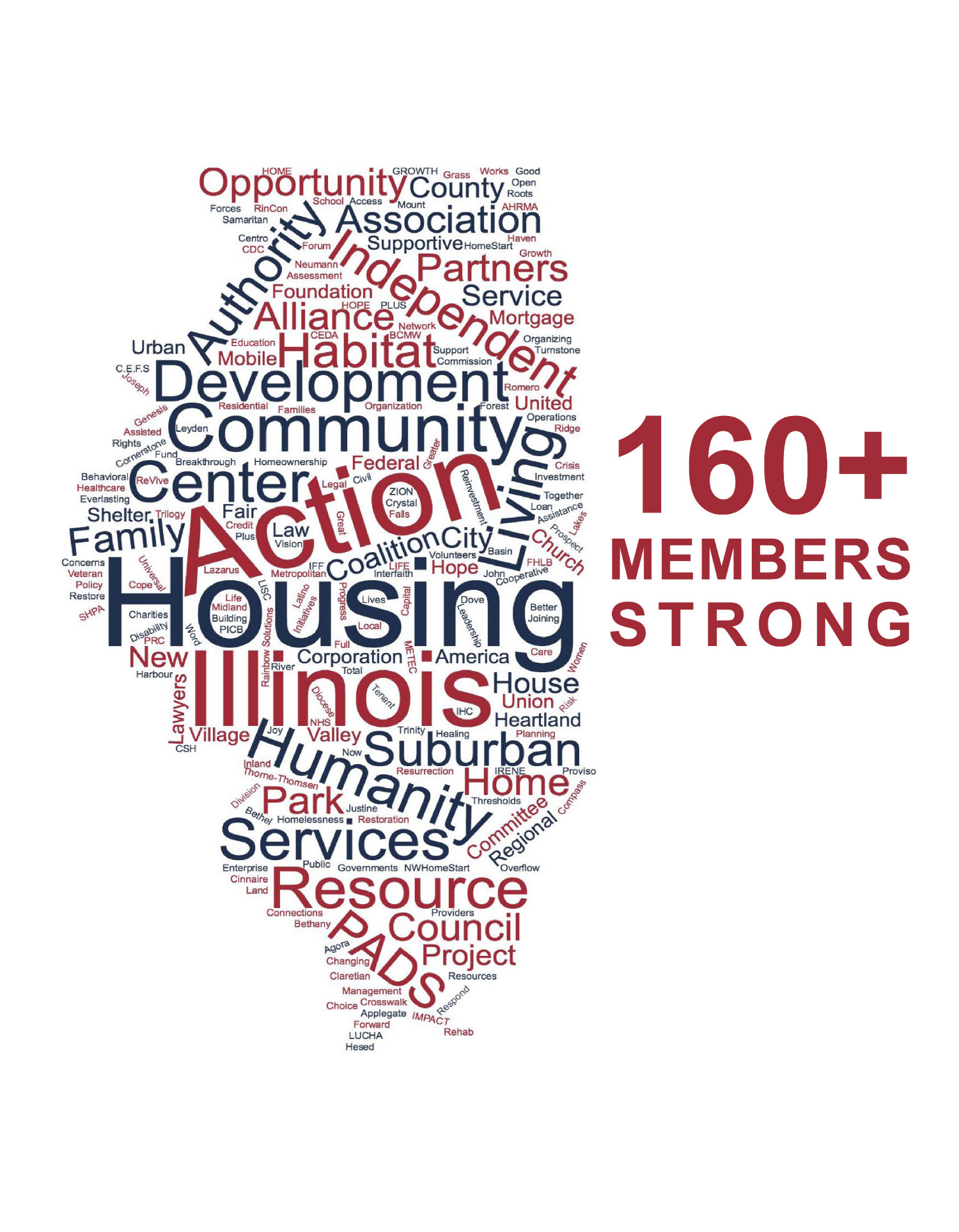 word cloud with different housing related words. 160+ members strong