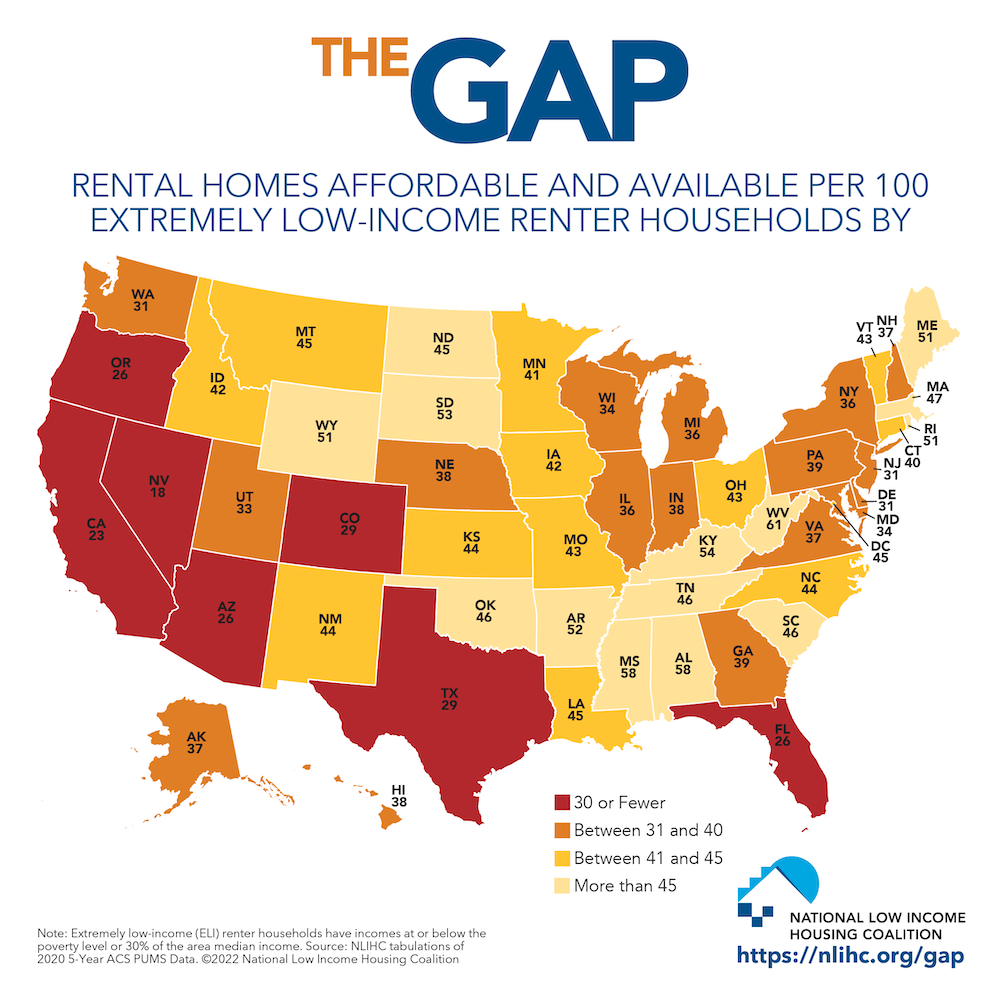 The Gap graphic: Rental home affordable and available per 100 extremely low-income renter households by state